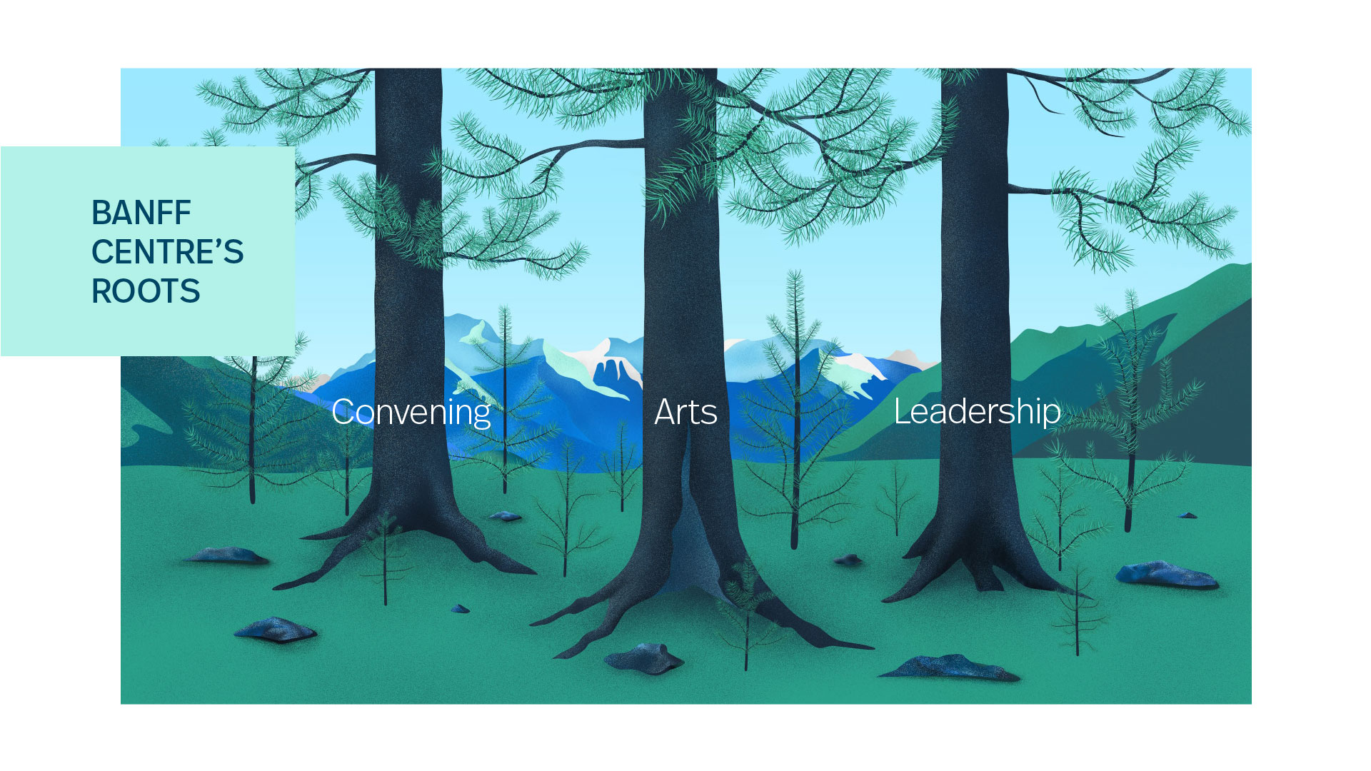 Banff Centre's Roots: Convening, Arts and Leadership.