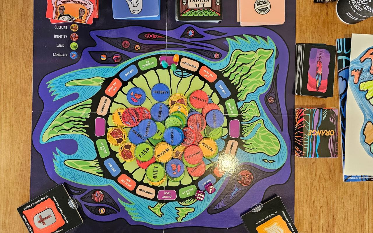 Indigenous Boardgame