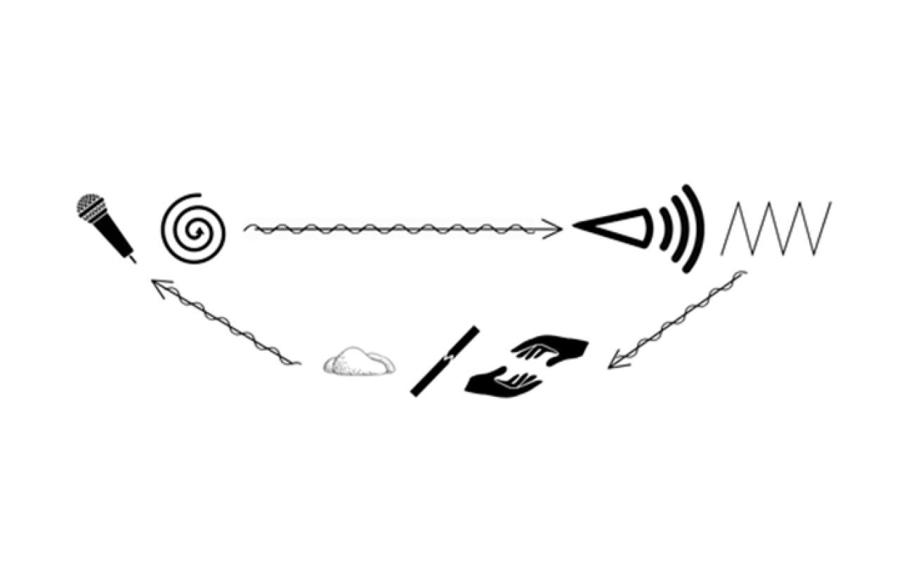 Raven Chacon, 'Background Music' tile