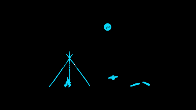 Artwork by Cheryl L'Hirondelle